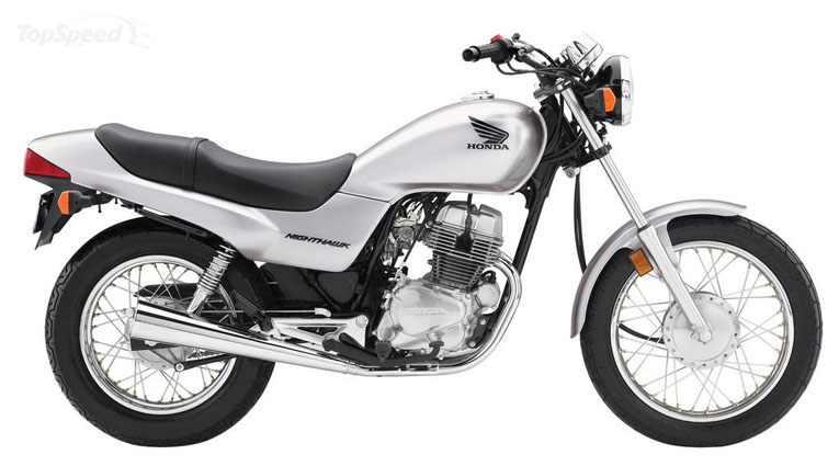 honda cb 250 отзывы honda cb 250 отзывы